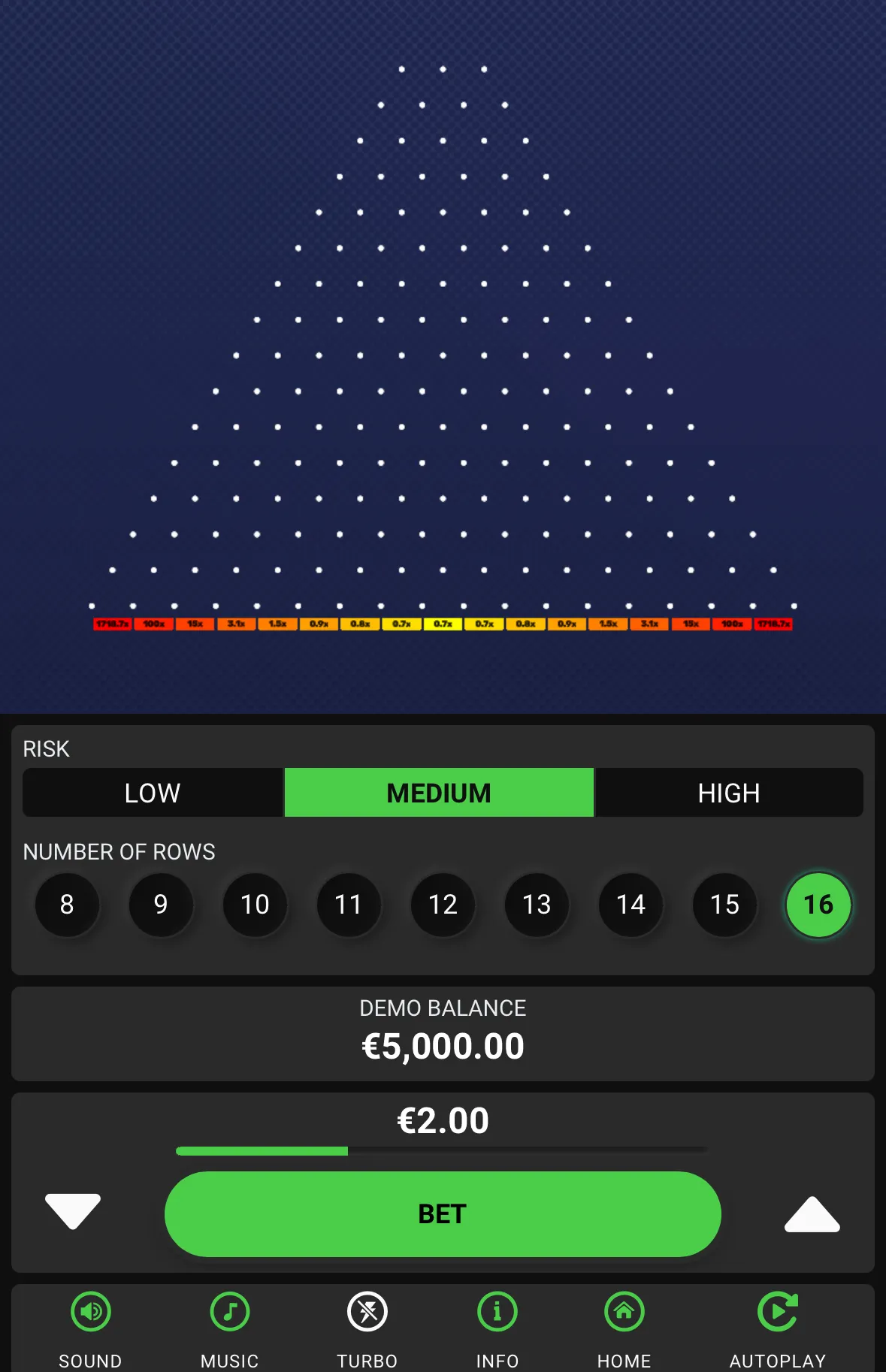 Le T&eacute;l&eacute;chargement de Plinko App Est-il Indispensable ?