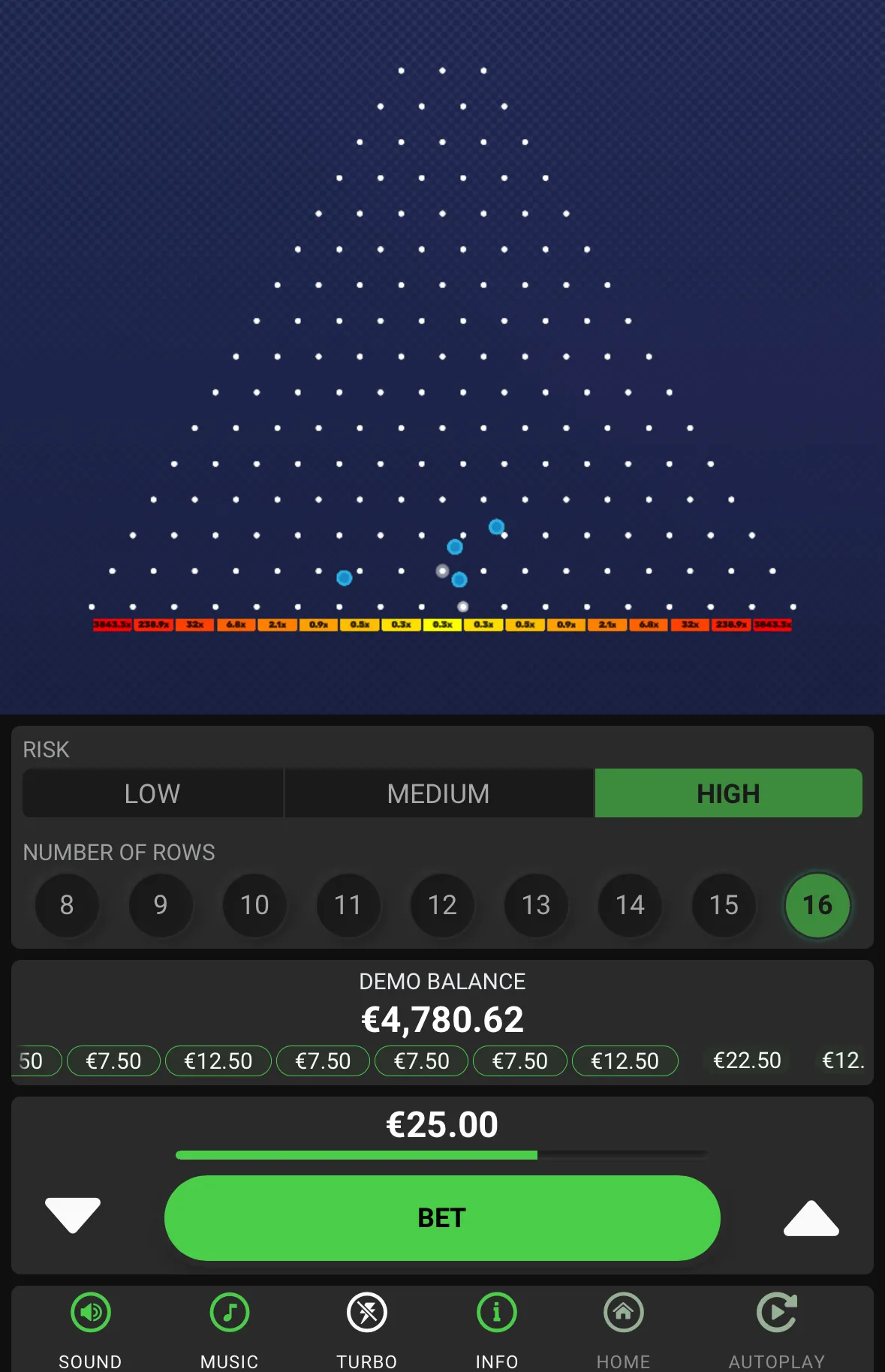 Plinko App : Le Divertissement Mobile Sans Compromis